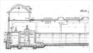 Construction plan of the lake water filtration plant (with green roof) in Wollishofen, Zurich. The building was erected in 1914.